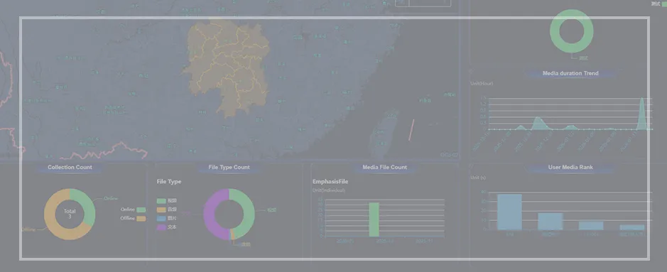 Law Enforcement Management Platform