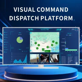 Visual Command Dispatch Platform