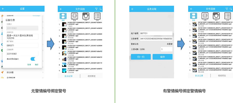 H9 4G Body Cameras Deployed for City Traffic Police