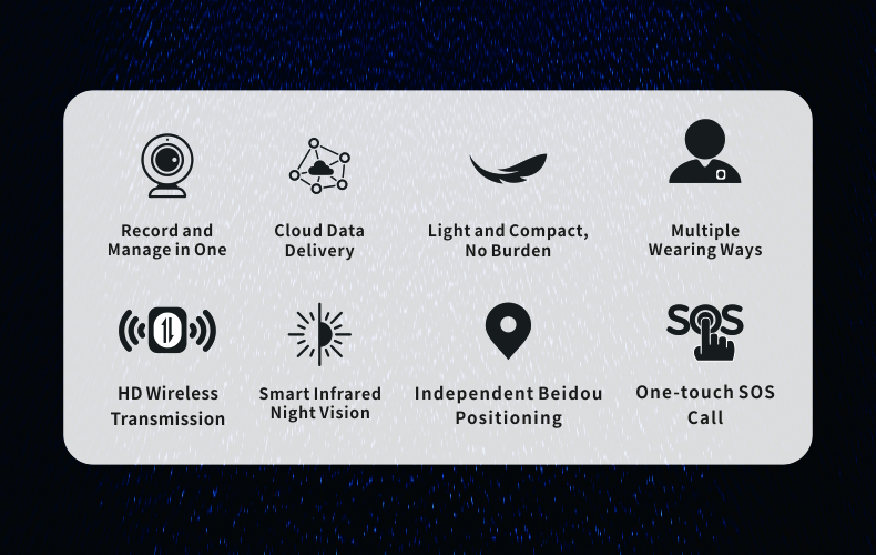 Mini 4G Portable Work Recorder