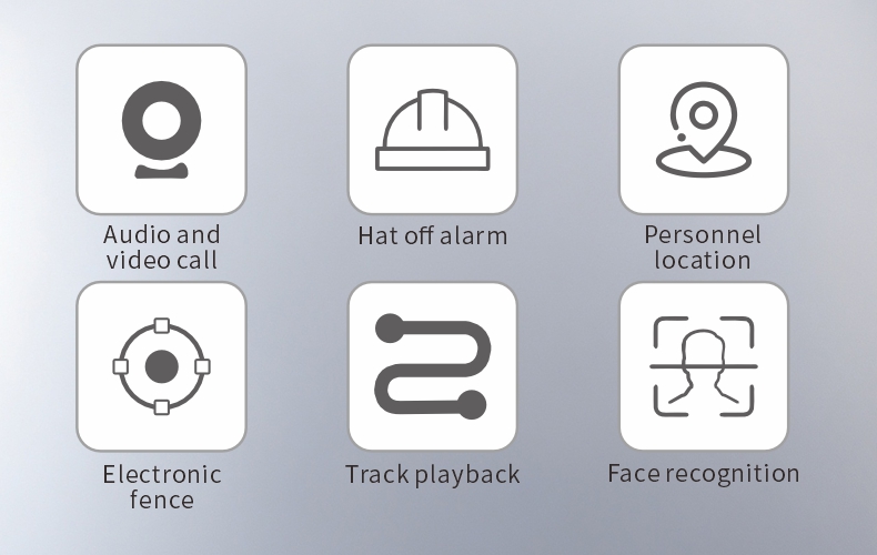 4G Smart Safety Helmet