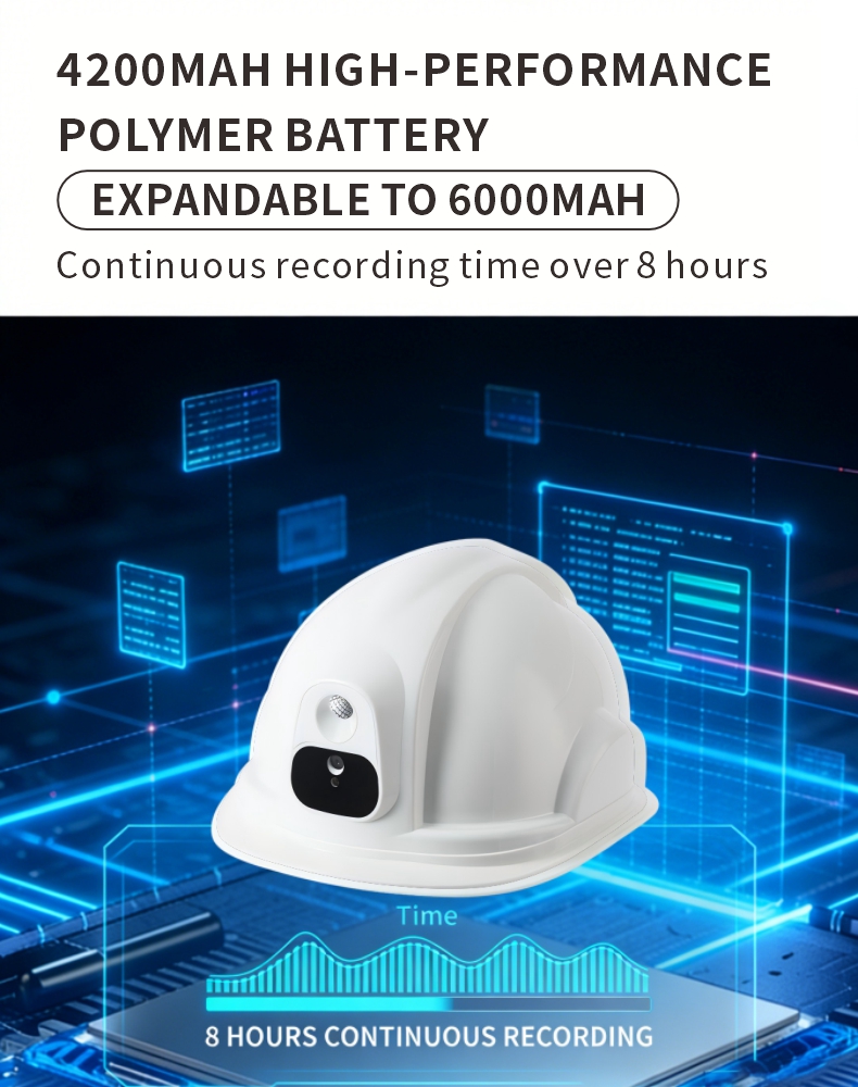 4G Smart Safety Helmet