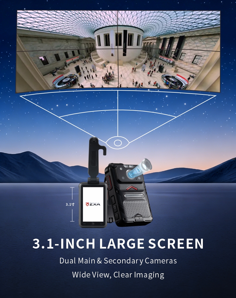 Intelligent Body Camera