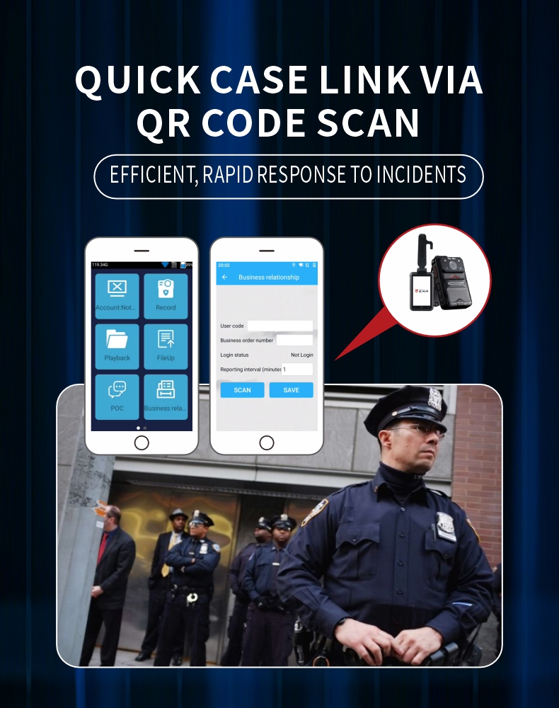 Intelligent Body Camera