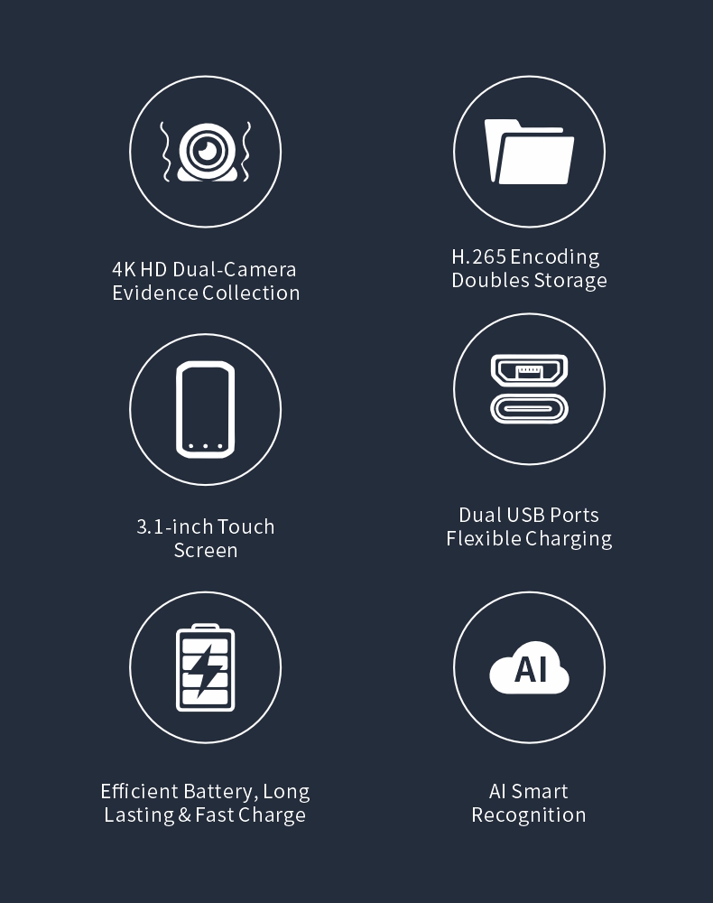 5G Anti-Shake Body Camera