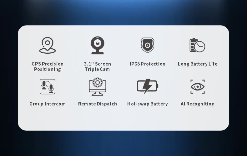 4G Intelligent Body Camera