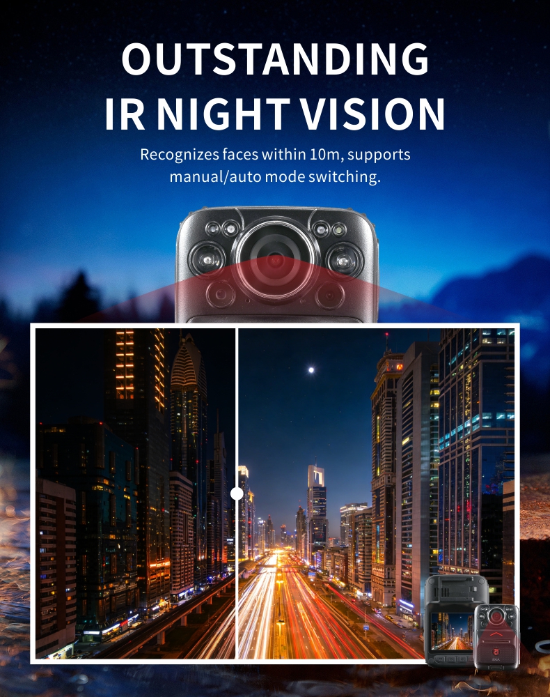 Standard Body Camera