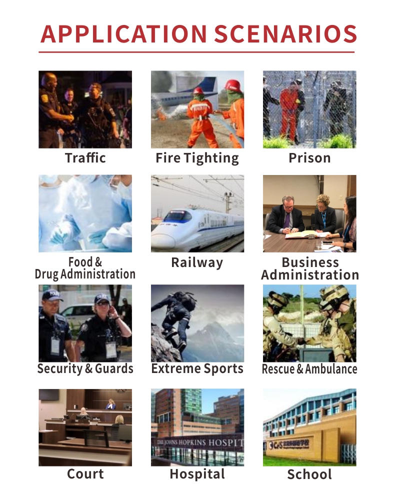 Standard Body Camera N8