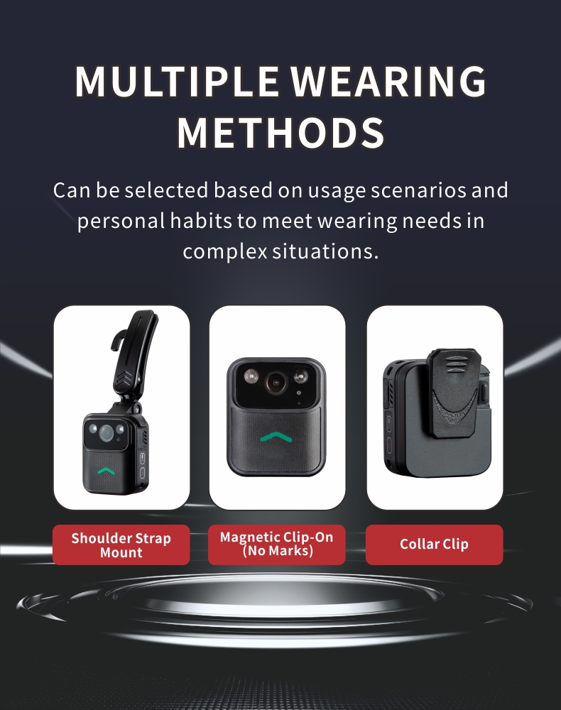 Palm-Sized Body Camera