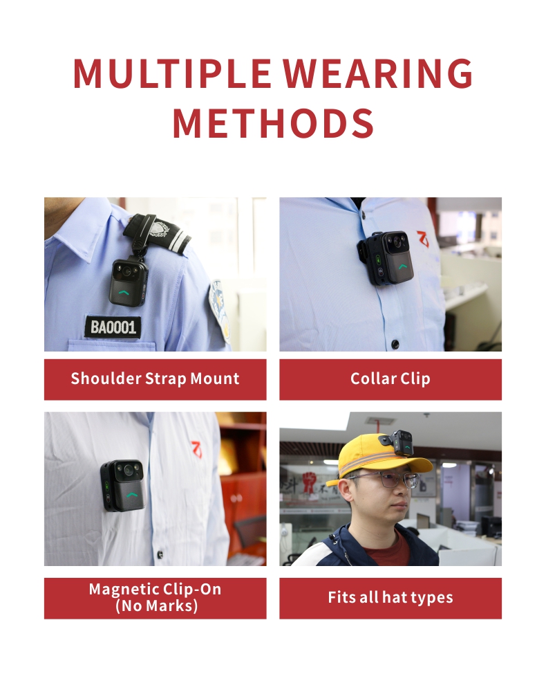 Palm-Sized Body Camera