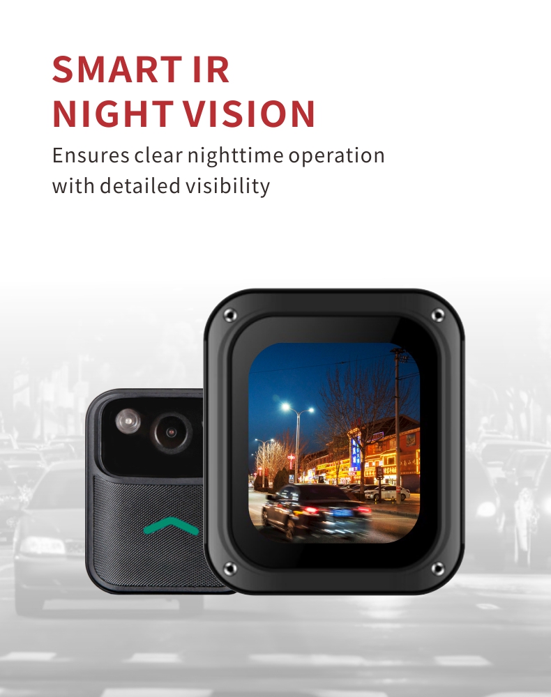 Palm-Sized Body Camera