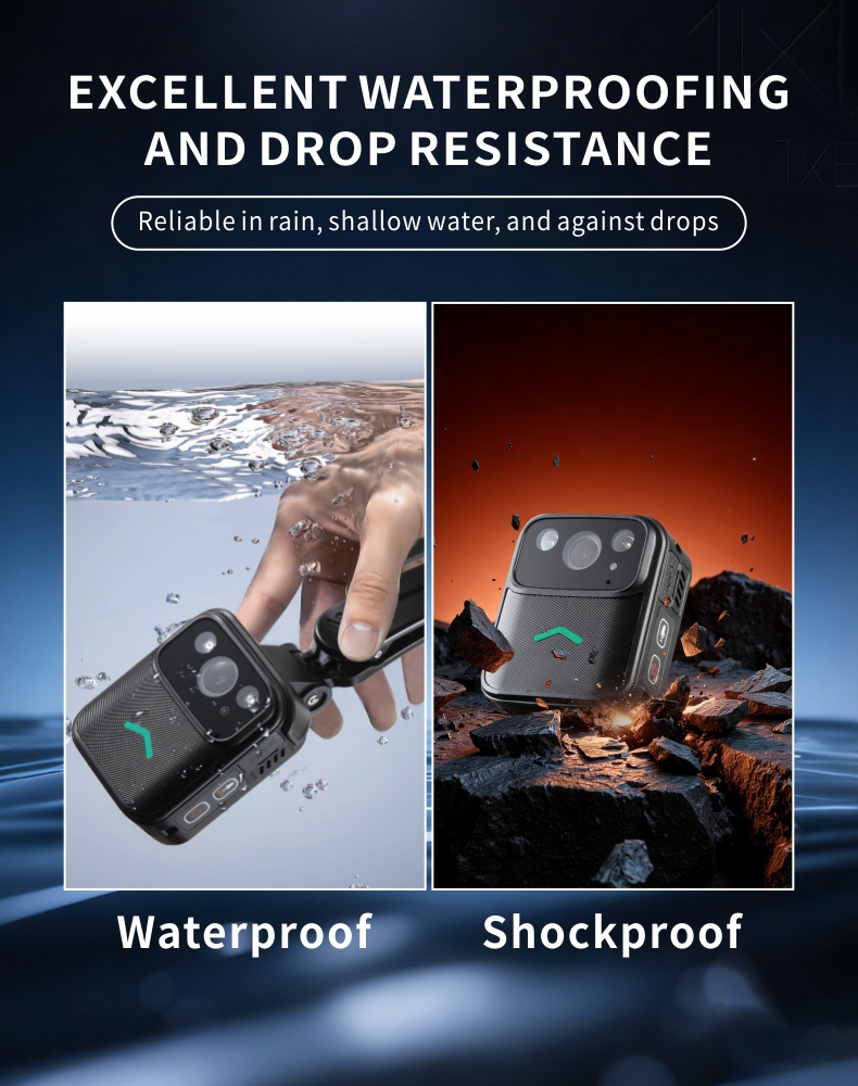 Palm-Sized Body Camera