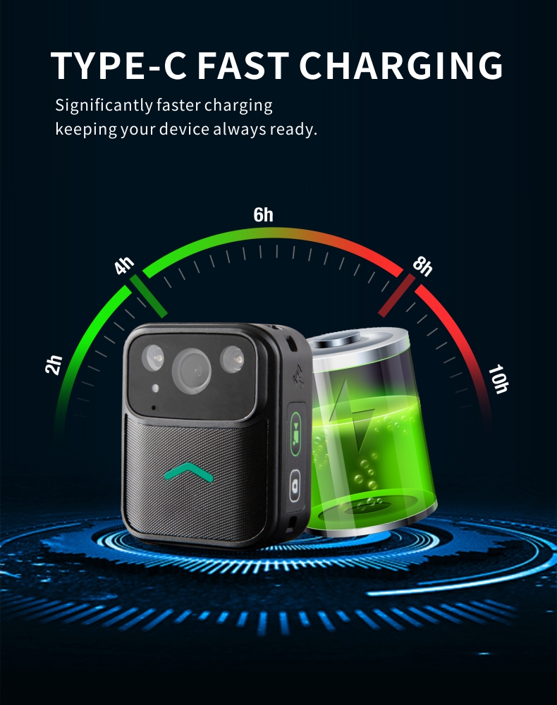 Palm-Sized Body Camera