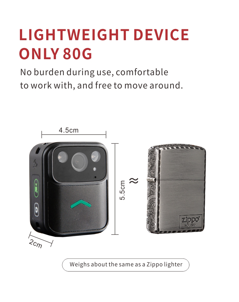 Palm-Sized Body Camera