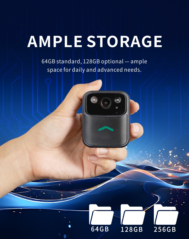 Palm-Sized Body Camera