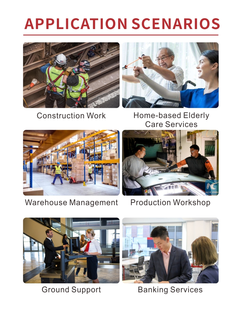 Palm-Sized Body Camera