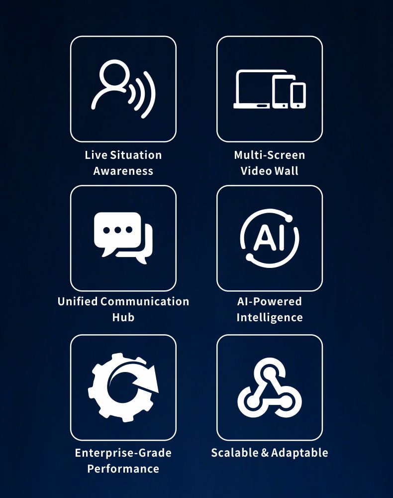 Visual Command Dispatch Platform